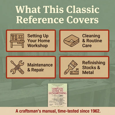 The Complete Guide to Gunsmithing: Gun Care and Repair -- Charles Edward Chapel, Paperback