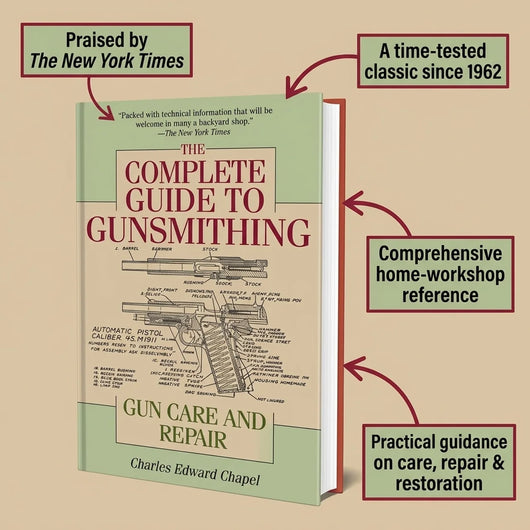 The Complete Guide to Gunsmithing: Gun Care and Repair -- Charles Edward Chapel, Paperback